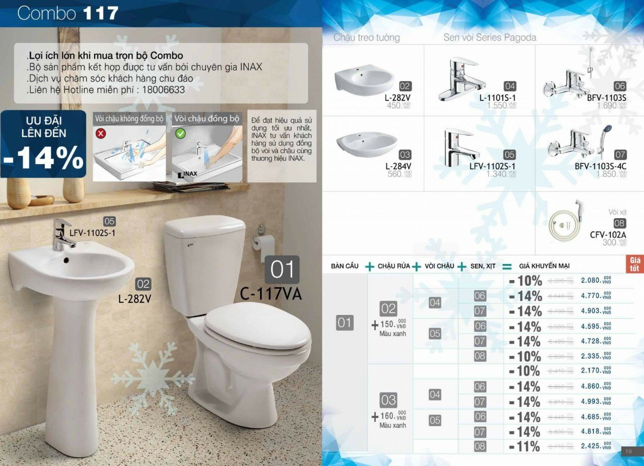 BÁO GIÁ THIẾT BỊ VỆ SINH INAX MỚI NHẤT NĂM 2021