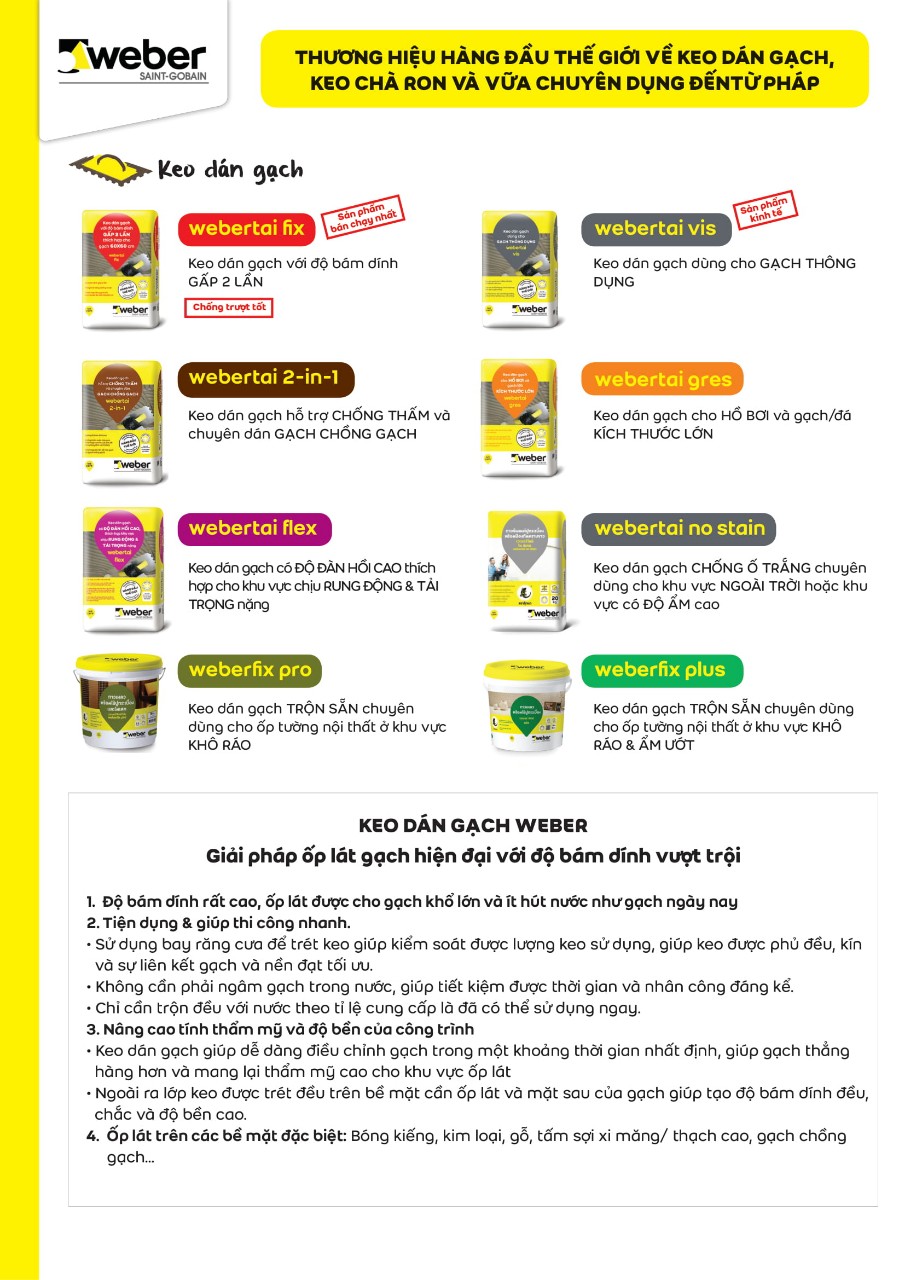 weberfix pro: Keo dán gạch TRỘN SẴN KHÔ RÁO