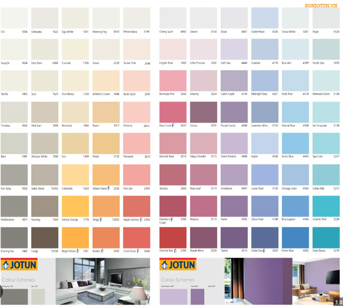 Sơn Jotun Nội Thất Jotaplast