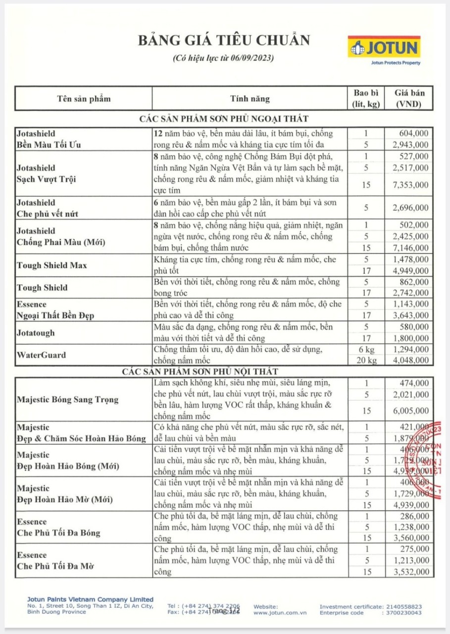 Sơn ngoại thất Jotun Tough Shield thùng 17L